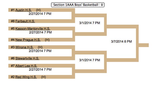 The Minnesota State High School League's Section 1AA boys' basketball bracket was moved back a day. — MSHSL